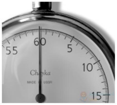 Ілюстрація до питання 3