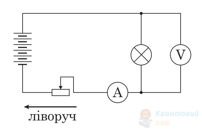 Ілюстрація до питання 12
