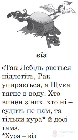 Ілюстрація до питання 3