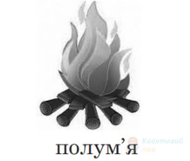 Ілюстрація до питання 6
