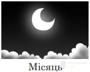 Ілюстрація до питання 6