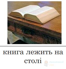 Ілюстрація до питання 3