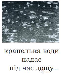 Ілюстрація до питання 3