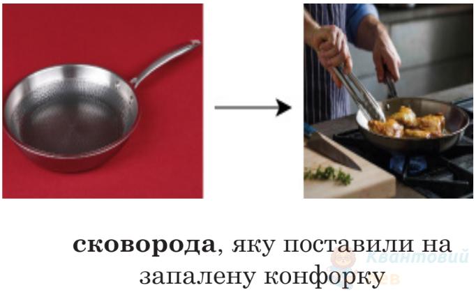 Ілюстрація до питання 5