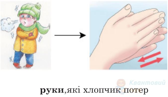 Ілюстрація до питання 5