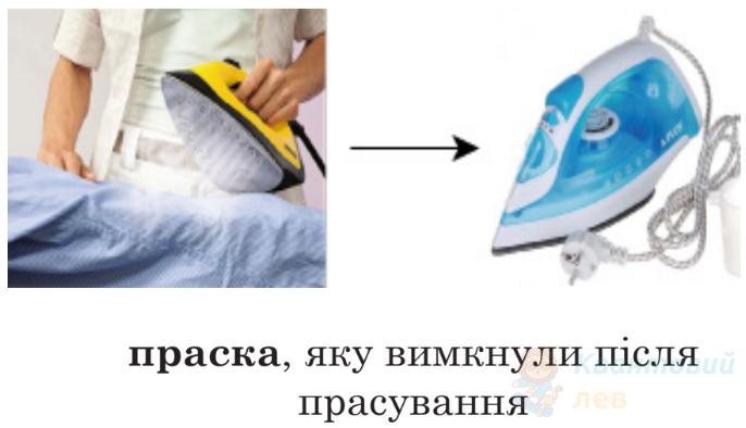 Ілюстрація до питання 5