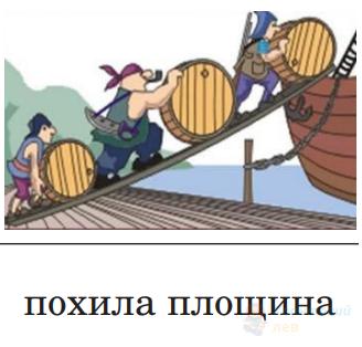 Ілюстрація до питання 2