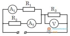 Ілюстрація до питання 18