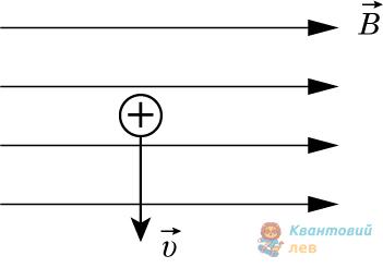 Ілюстрація до варіанту А